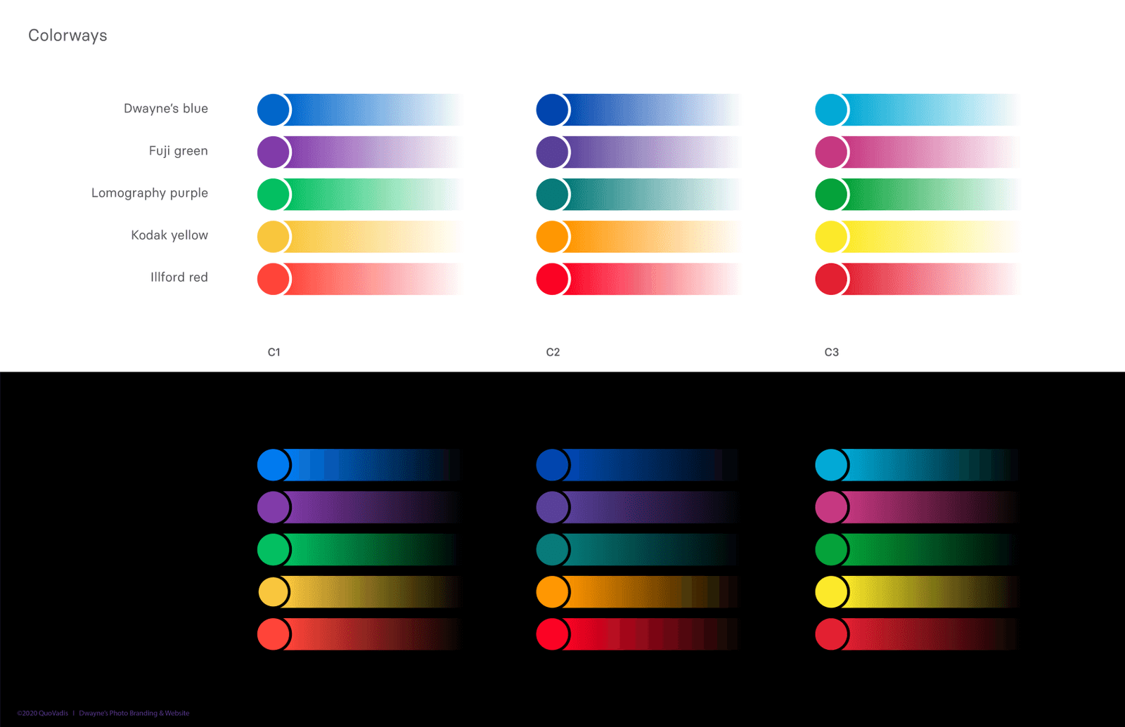 Brand refinement options for Dwayne's Photo shown in different colorways