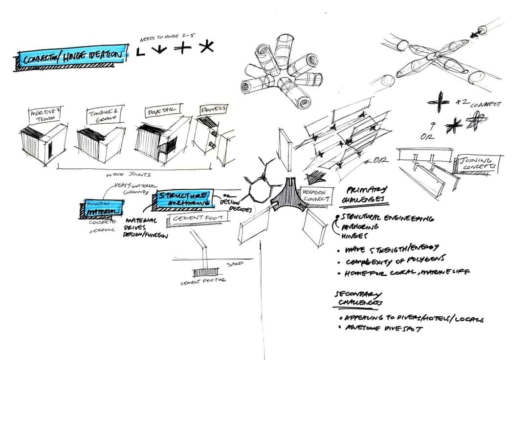 Sketch sheet exploring connectors, hinges and anchoring for the reef structure