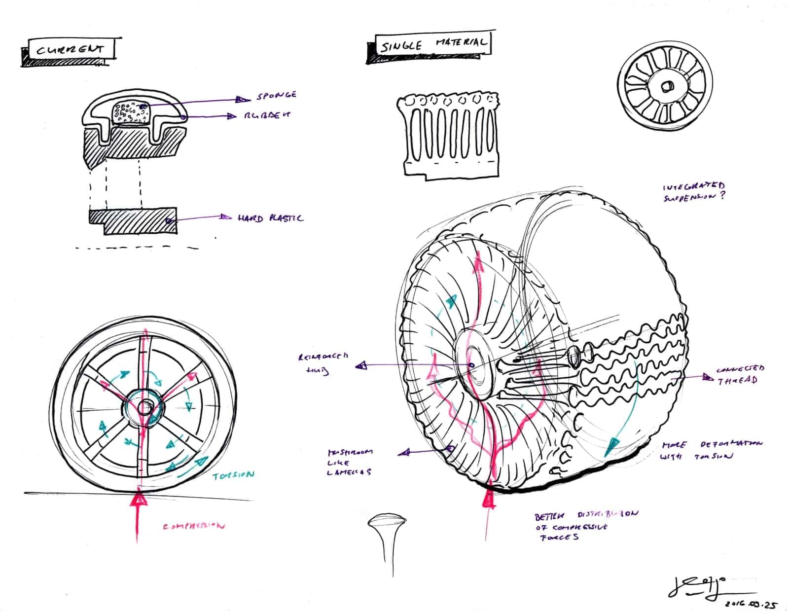 Line drawing from a solid modeling study