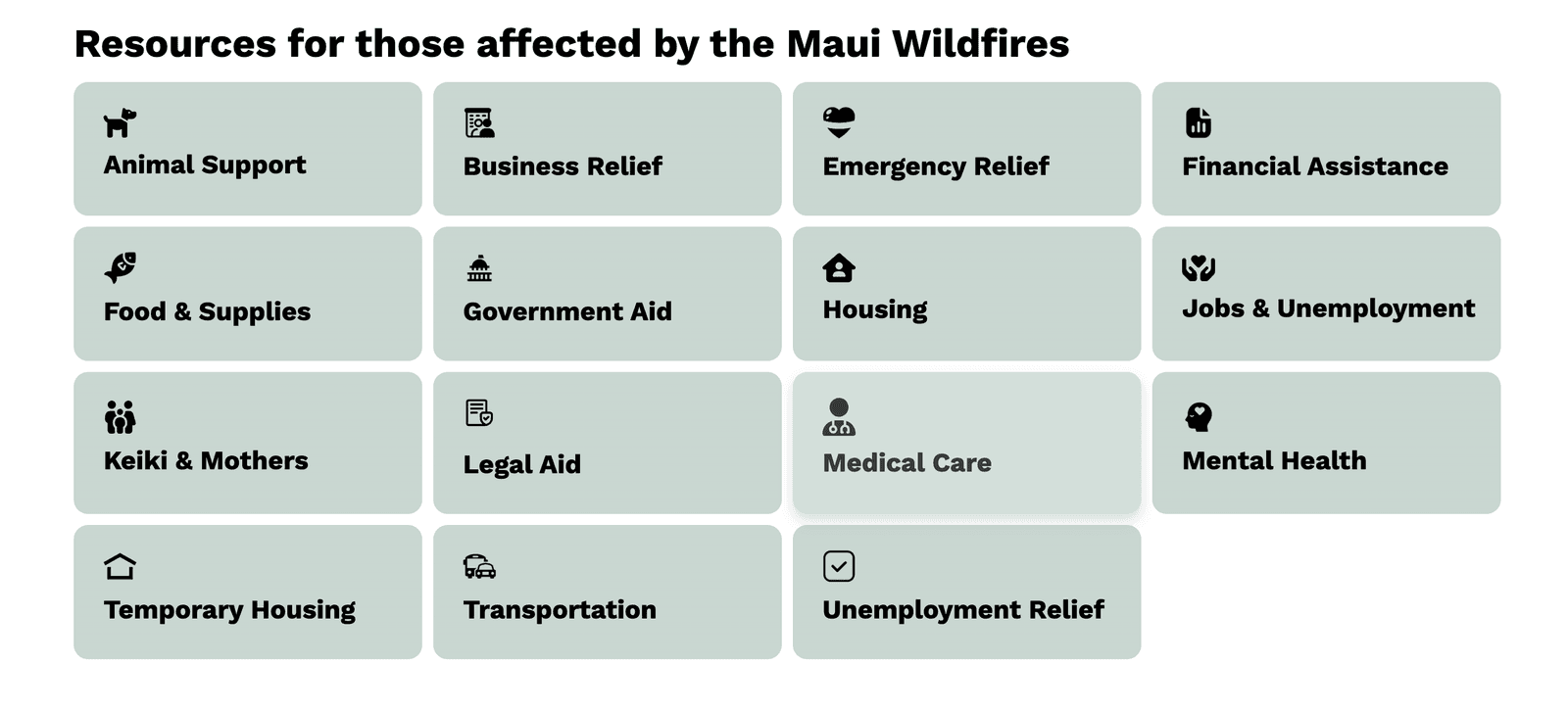 Grid of wildfire resource categories, from animal support and business relief to housing, mental health and transportation