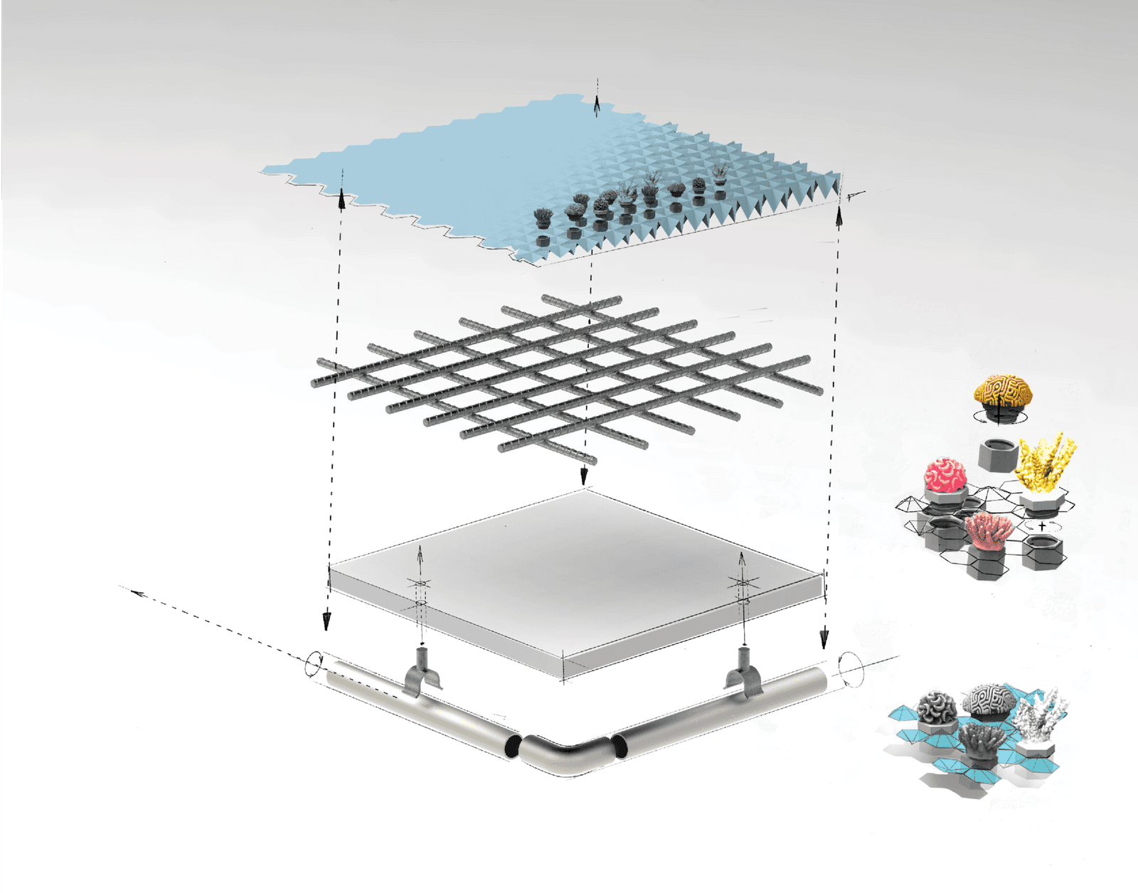 Exploded diagram of the reef system: a textured top layer holding coral plugs, a rebar grid, a concrete slab and an anchoring pipe frame